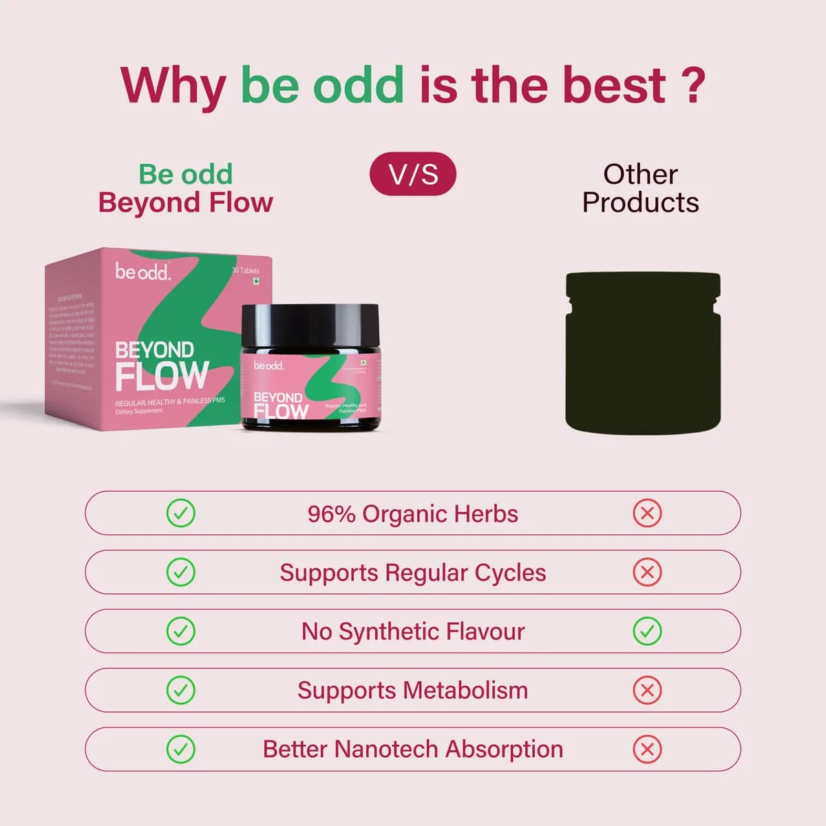 Be Odd Beyond Flow, image 6 of 8