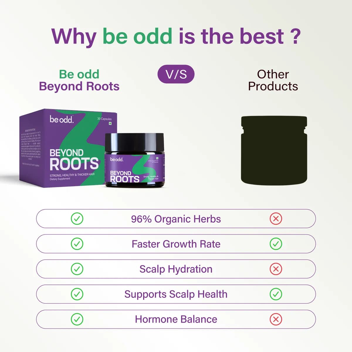 Be Odd Beyond Roots, image 5 of 8